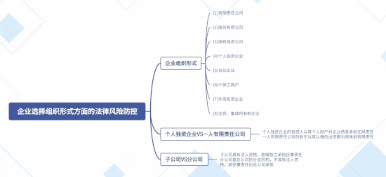 0图片1.png